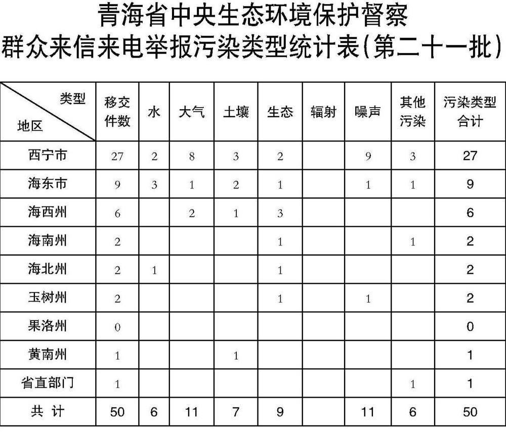 1702515892366807.jpg 1.jpg